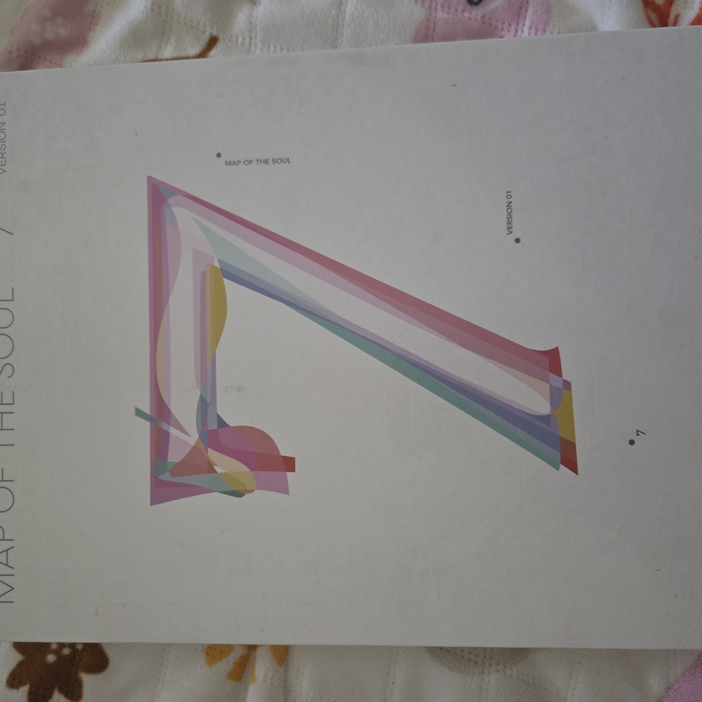 Map of the Soul Album